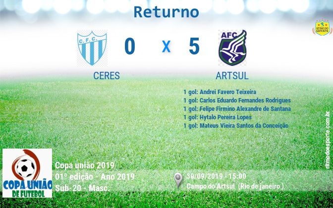 Resultado da partida
