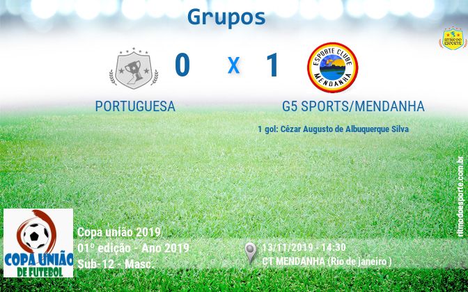 Resultado da partida
