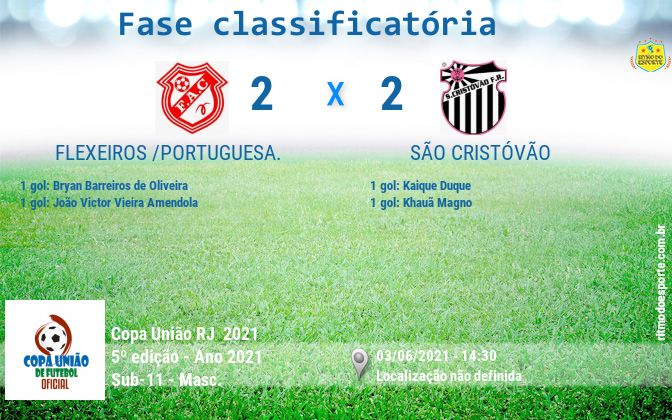 Resultado da partida