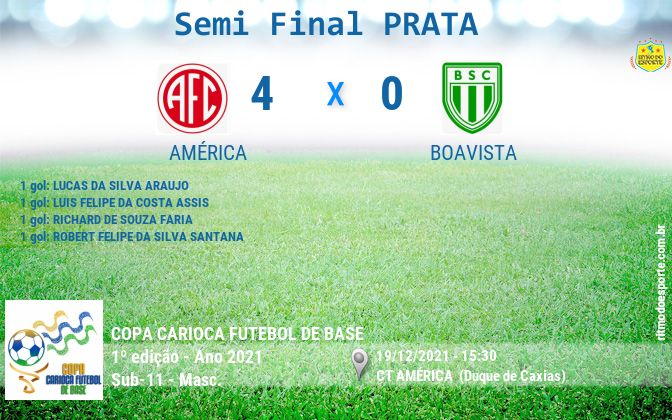 Resultado da partida