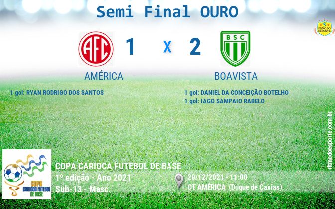 Resultado da partida