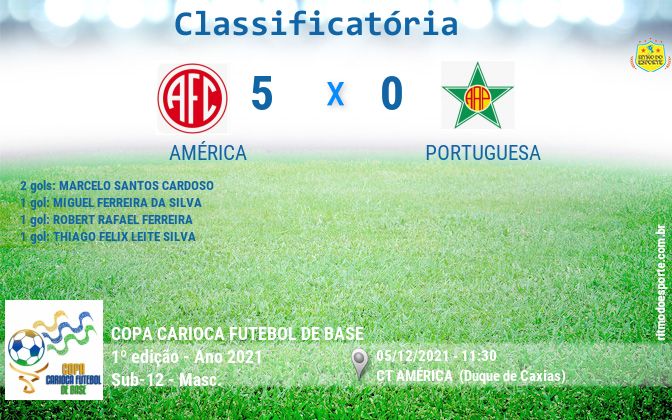Resultado da partida