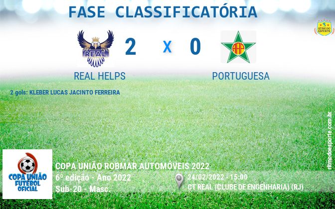 Resultado da partida