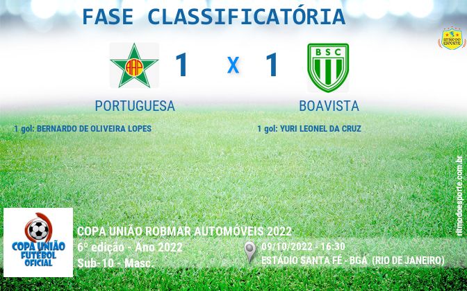 Resultado da partida