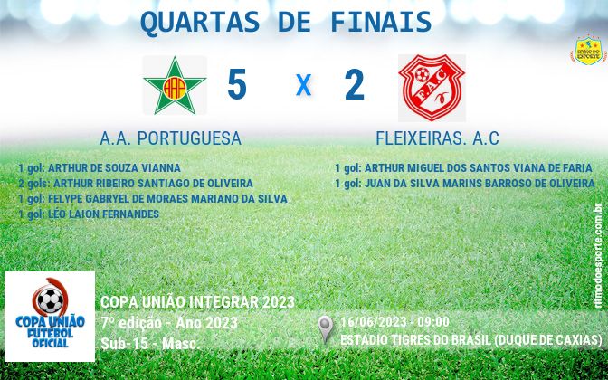 Resultado da partida