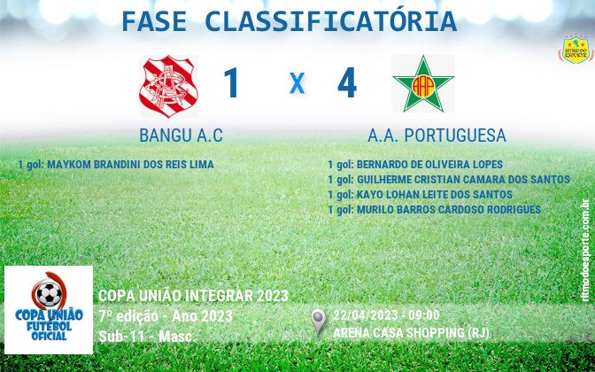 Resultado da partida