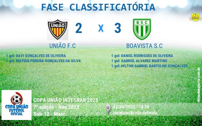 Resultado da partida