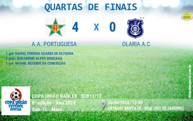 Resultado da partida