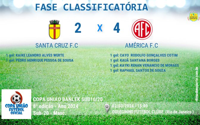 Resultado da partida