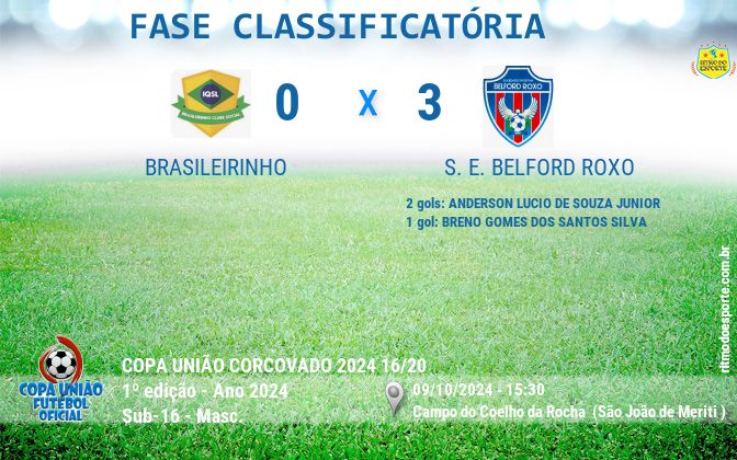 Resultado da partida