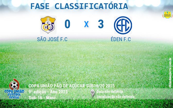 Resultado da partida