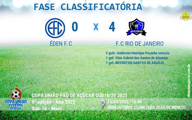 Resultado da partida