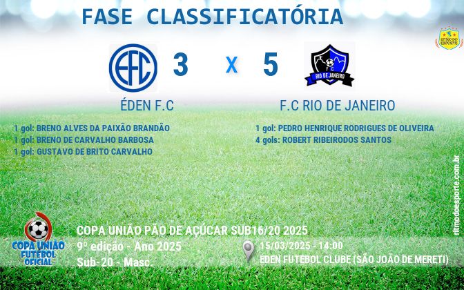 Resultado da partida