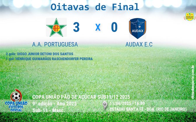 Resultado da partida