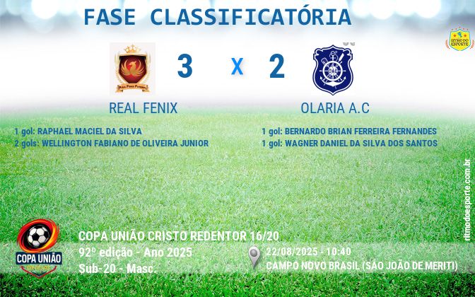 Resultado da partida