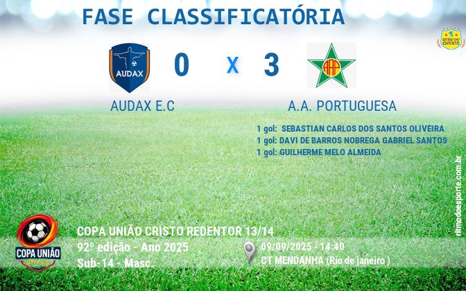 Resultado da partida