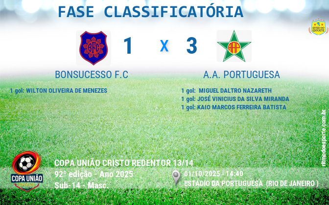 Resultado da partida