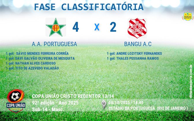 Resultado da partida